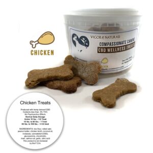 Compassionate Canine Doggie Biscuits Chicken